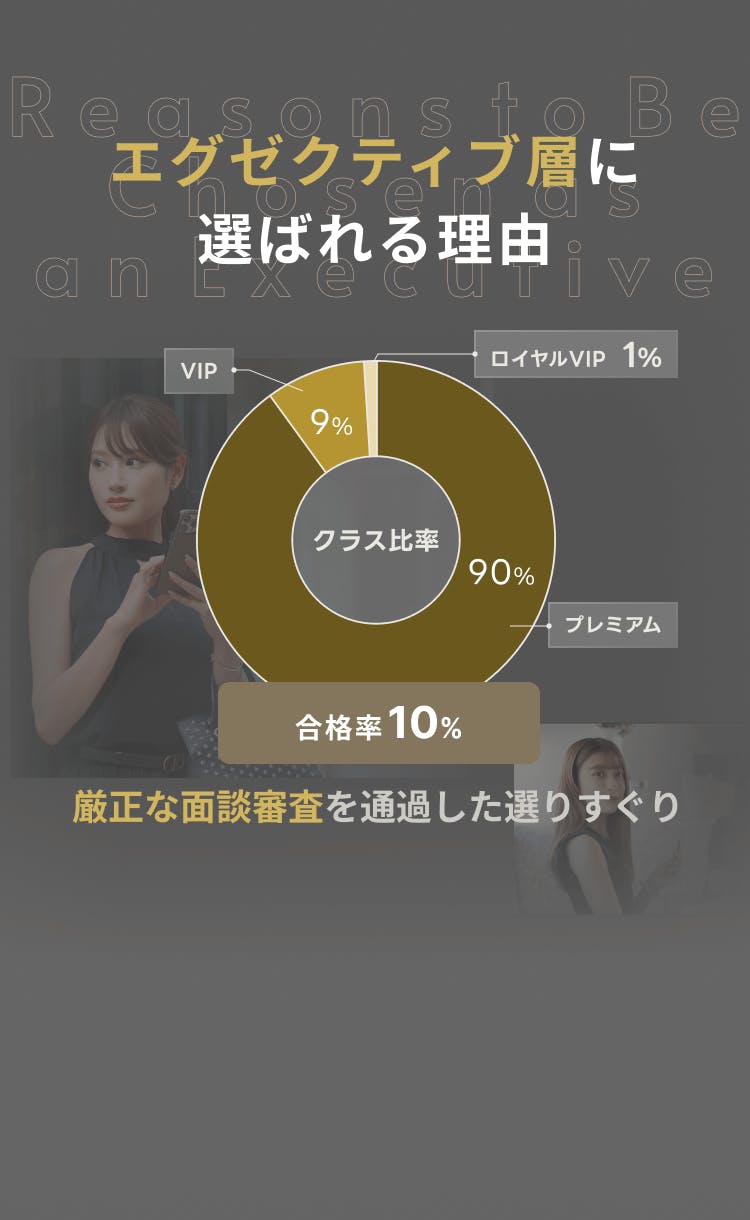 エグゼクティブ層に選ばれる理由
